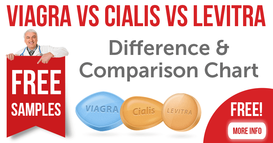 Viagra vs Cialis vs Levitra Difference & Comparison Chart