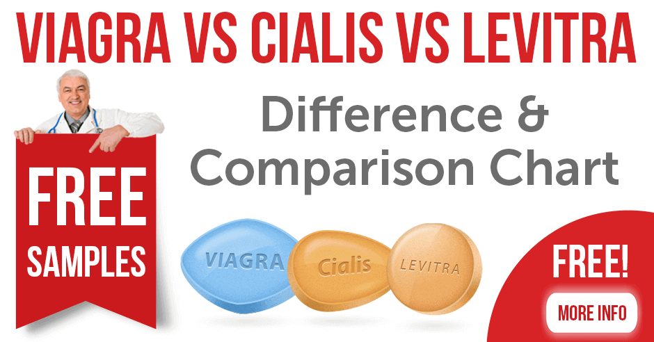 Levitra Vs Cialis Vs Viagra Reviews 4119